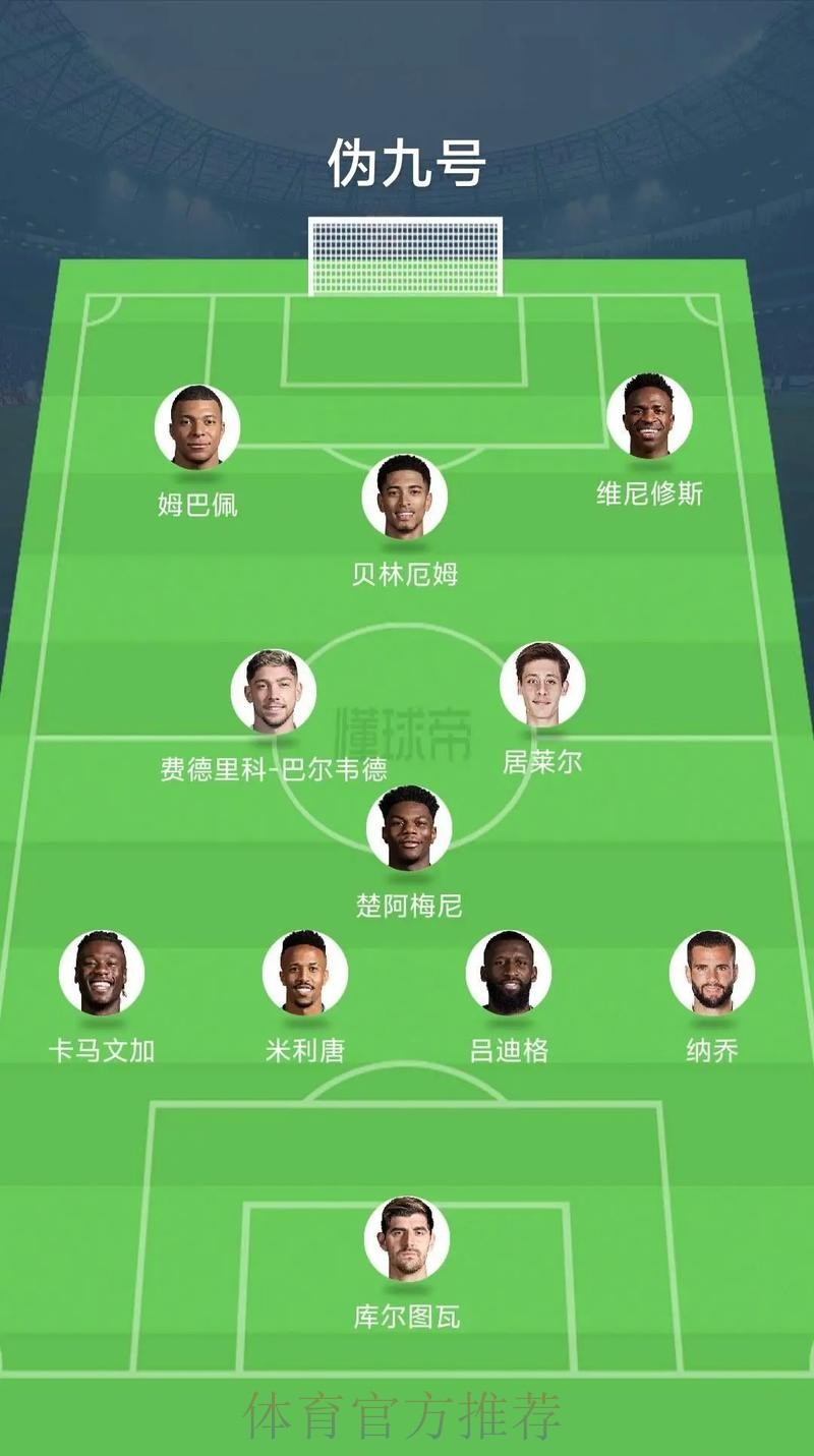 皇马明年补中场首选卡马文加 博格巴是备选 皇马明年补中场首选卡马文加 博格巴是备选